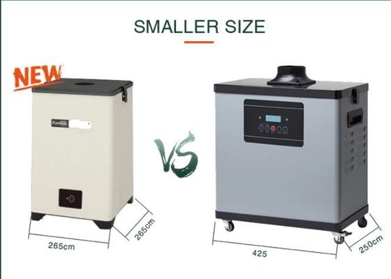 Stand 70W Moxibustion Fume Extractor สำหรับร้านเสริมสวย