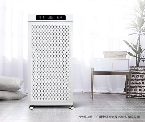 เกรดทางการแพทย์ 1200m3 / h เครื่องฟอกอากาศฆ่าเชื้อ UV สำหรับโรงเรียน