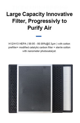 เครื่องฟอกอากาศ UV 45W ที่มีประสิทธิภาพในอุตสาหกรรมสำหรับโรงพยาบาล