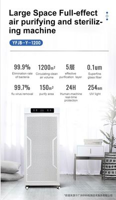 130W Medical HEPA UV Light เครื่องฟอกอากาศ Plasma