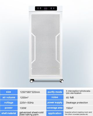 เกรดทางการแพทย์ 1200m3 / h เครื่องฟอกอากาศฆ่าเชื้อ UV สำหรับโรงเรียน