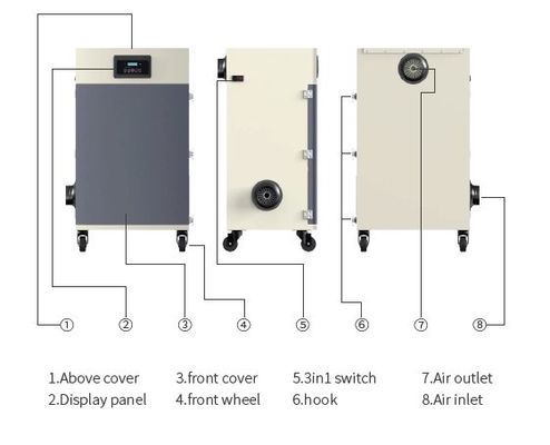 Fumego Qubo Laser Dust Collector พร้อมถุงเก็บฝุ่นขนาดใหญ่และหน้าต่างสังเกตการณ์