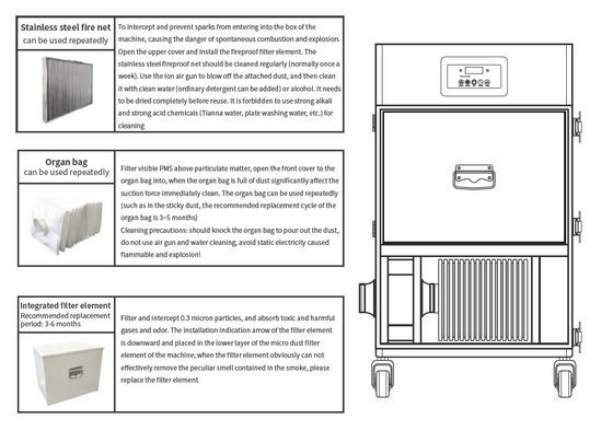 Willdone 2KW Mobile HEPA CO2 เครื่องตัดฝุ่นด้วยเลเซอร์