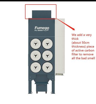 7500W Pulse Back Blowing Laser Dust Collector สำหรับงานไม้